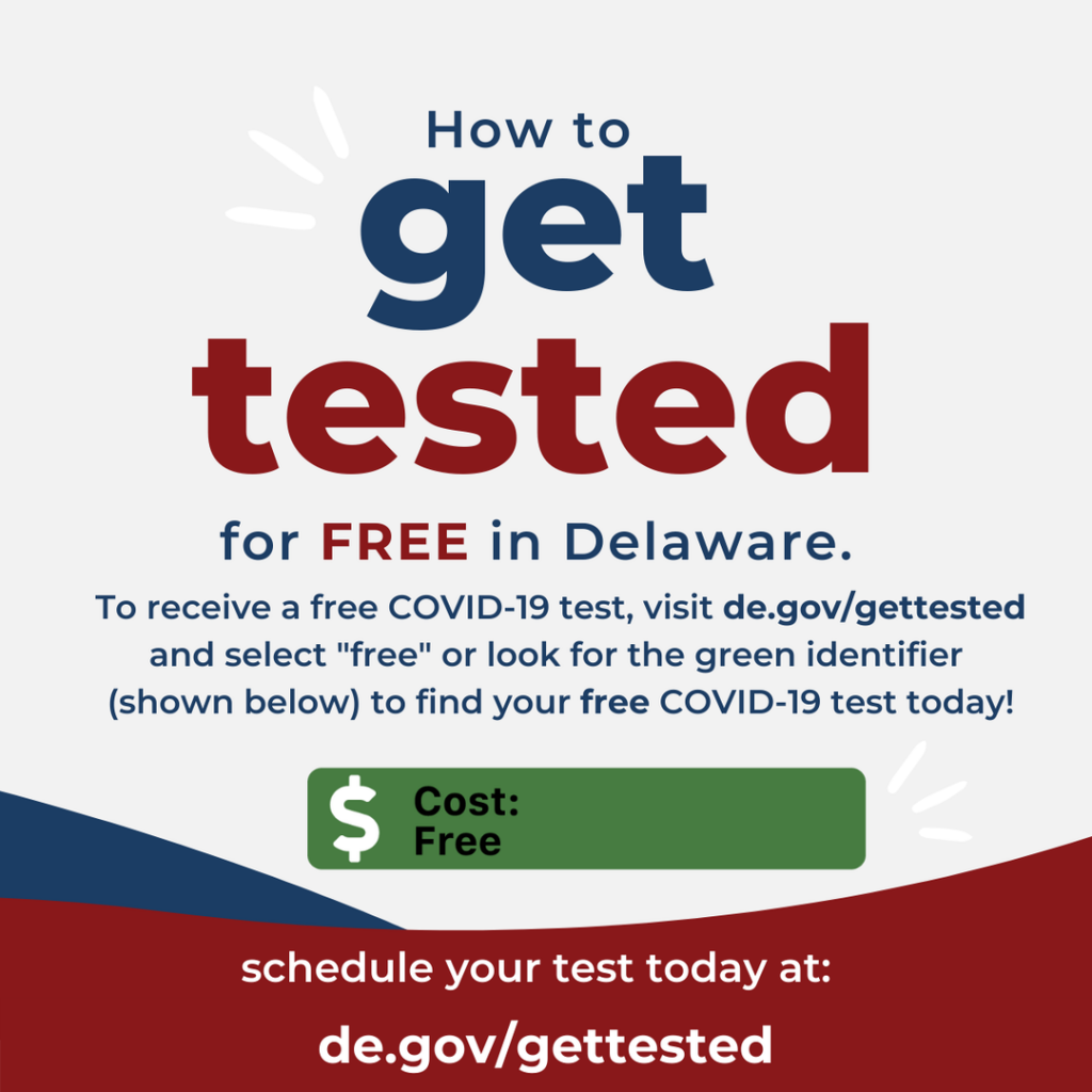 Illustrative graphic on how to get tested for free n Delaware.  To receive a free COVID-19 test, visit de.gov/gettested and select "free" or look for the green identifier to find your free COVID-10 test today! 