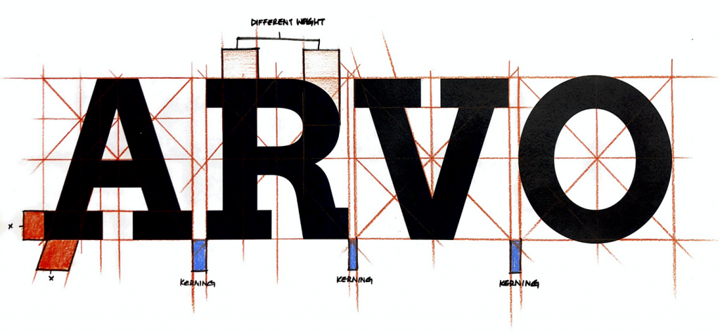 Arvo font design structure