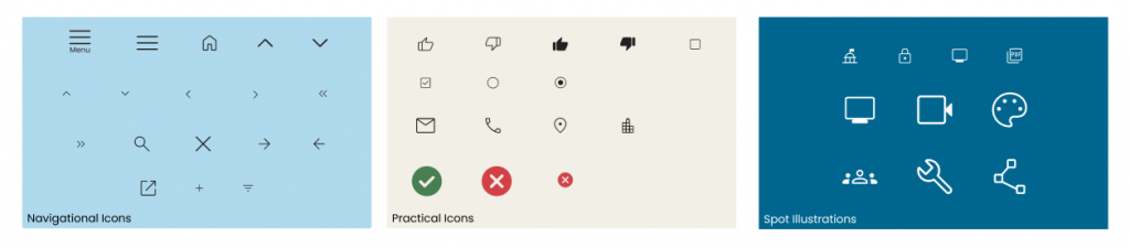 Three colored boxes, titled Navigational Icons, Practical Icons and Spot Illustrations, with many icons in each box representing each style.
