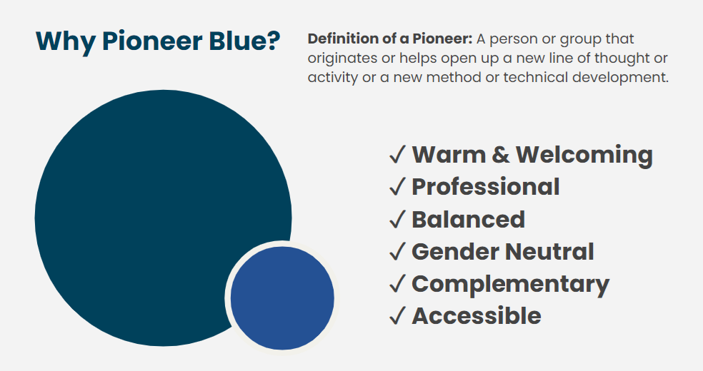 A graphic showing a circle with the new Pioneer Blue shade behind a smaller circle of the older True Blue color. The text reads: Why Pioneer Blue? Definition of a Pioneer: A person or group that originates or helps open up a new line of thought or activity or a new method or technical development.  There is also a list of features that reads: Warm and welcoming, professional, balanced, gender neutral, complementary and accessible.