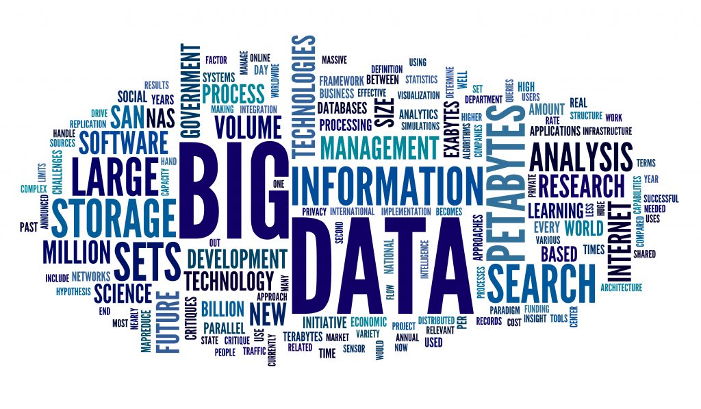 A word cloud illustration with the words Big Data prominent among others including Information, Management, and Search.