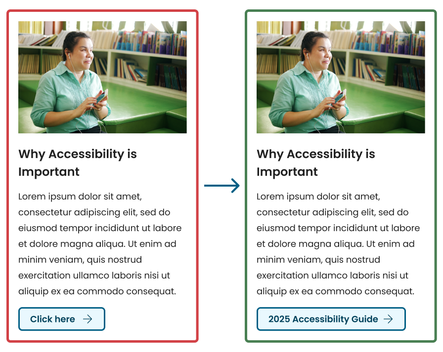 A before and after comparison of link titles. The first link title is "Click Here" and the second, improved link title is "2025 Accessibility Guide".