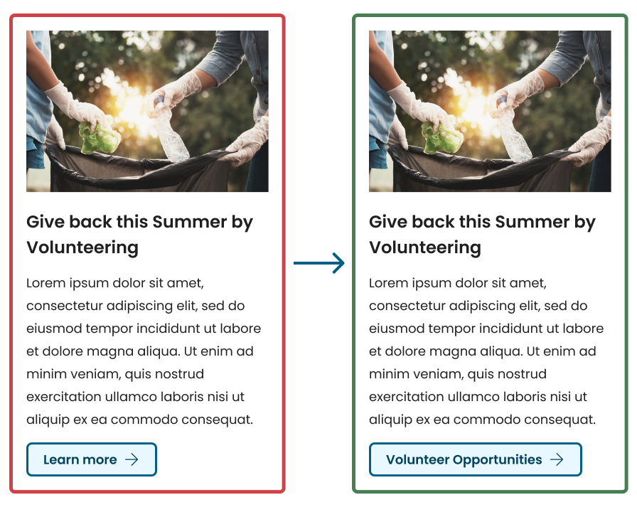 A before and after comparison of link titles. The first link title is "Learn More" and the second, improved link title is "Volunteer Opportunities".
