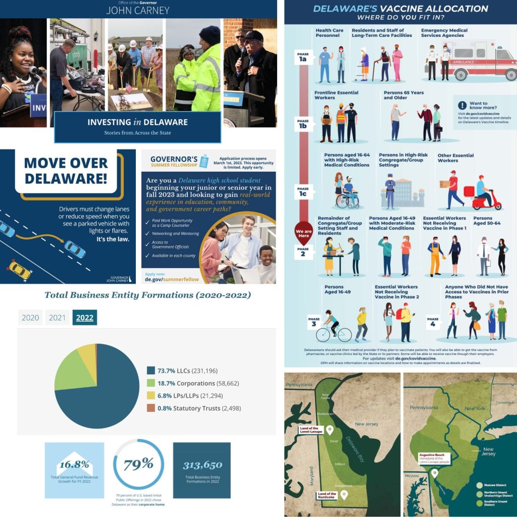 A collage of web graphics created by the GIC