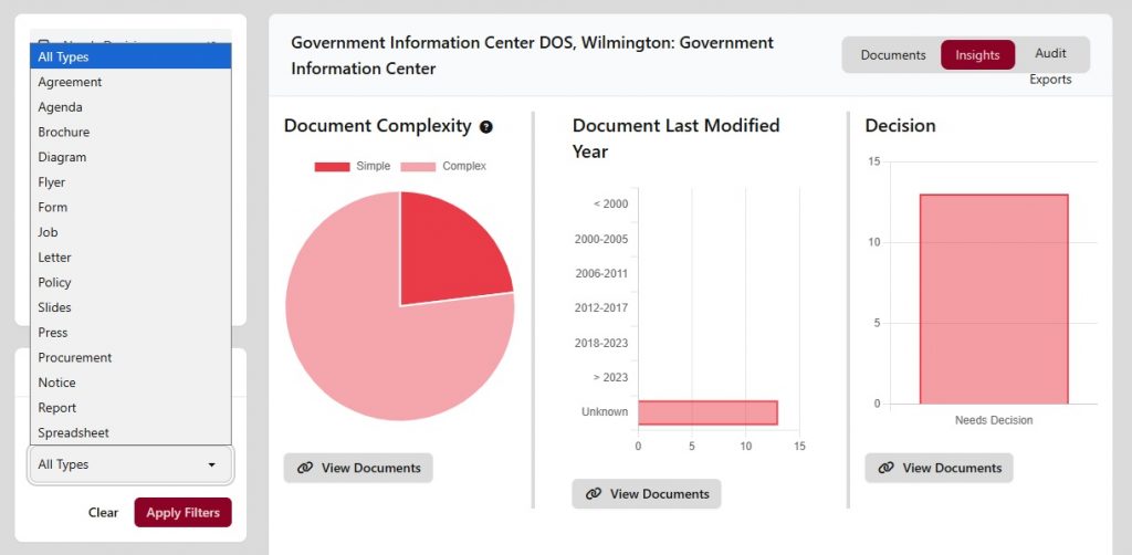 Screenshot showing graphs and other PDF statistics.
